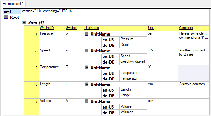 A table contains a complex element in a column