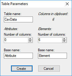 Set parameters for a new table